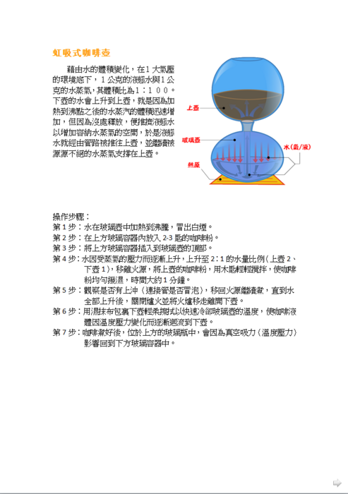 ImgDesc