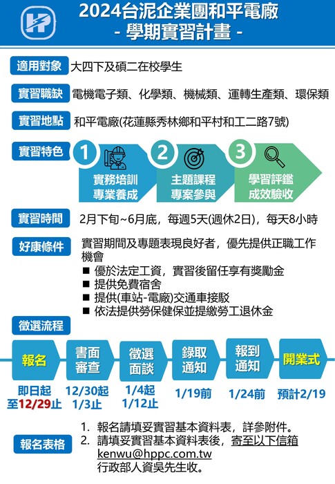 海報